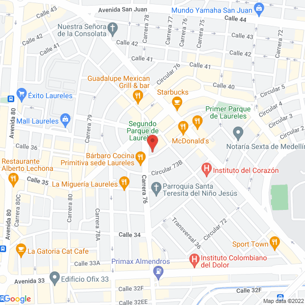 Mapa de Marketing Integral Soluciones