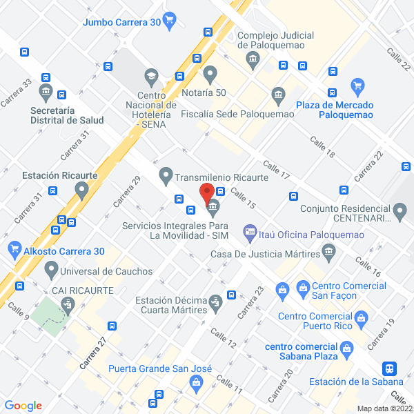 Mapa de Instrumentacion & Metrologia Industrial
