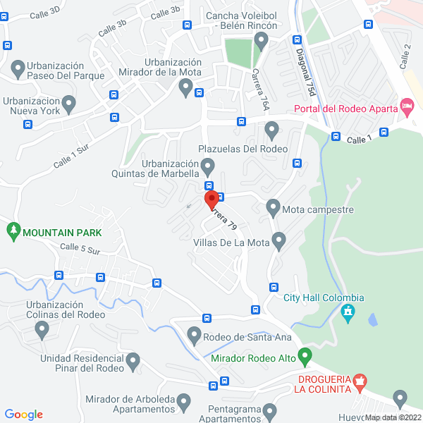 Mapa de Mercados Speedy González