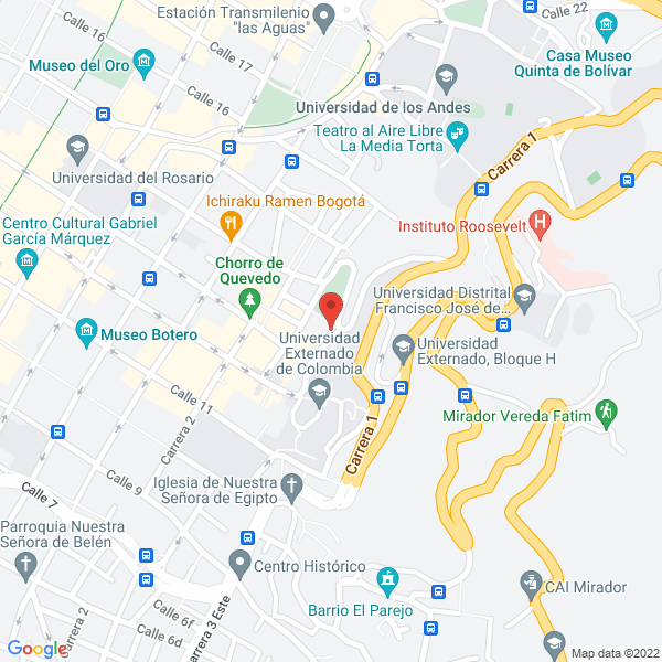 Mapa de La Piccola Piazzata