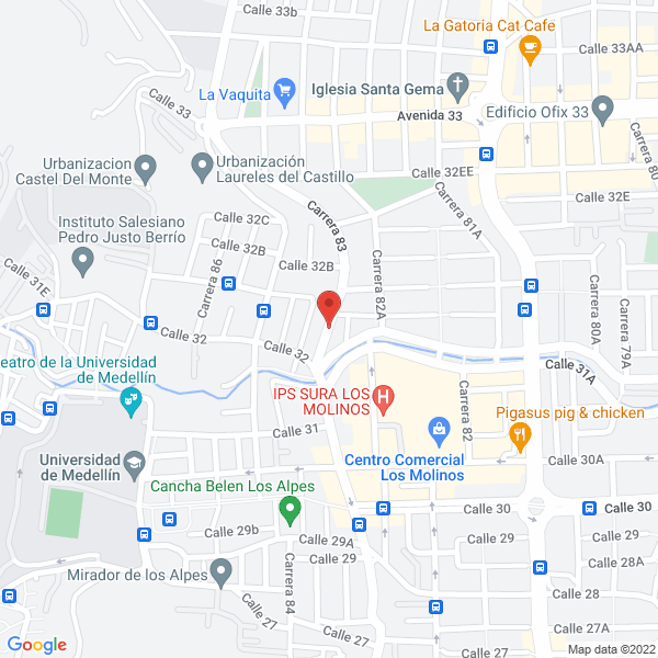 Mapa de Inversiones Y Negocios Confianza
