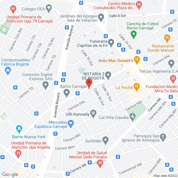 Mapa de Organización Ferreter Hhs Ltda