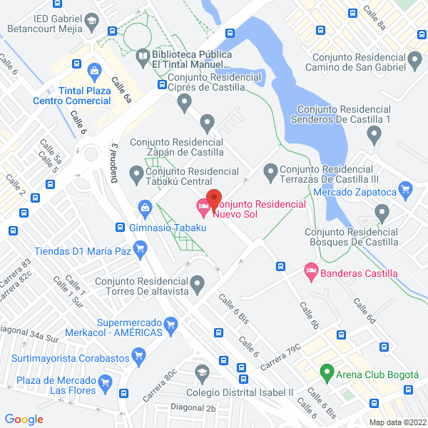 Mapa de Organizacion Gdc