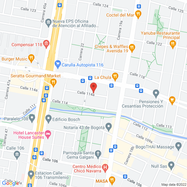 Mapa de Monetizar S.A.S.