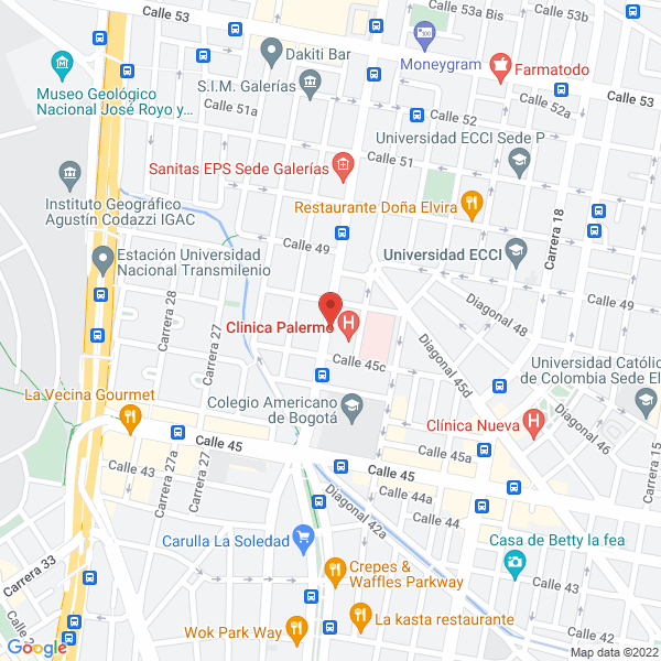 Mapa de Moda Y Uniformes