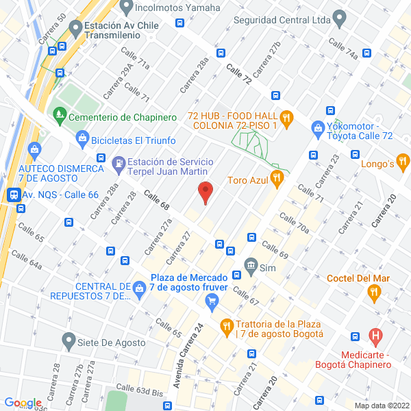 Mapa de Paleta Digital S.A.S.