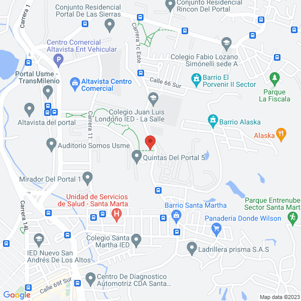 Mapa de Keizen Asesores Ltda.