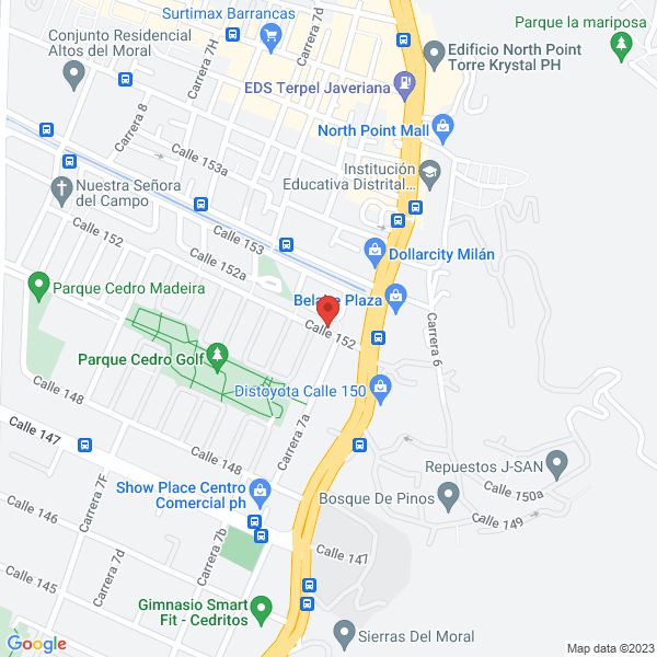 Mapa de Nice Weather Ltda.