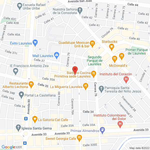 Mapa de Kitbytes S.A.S.