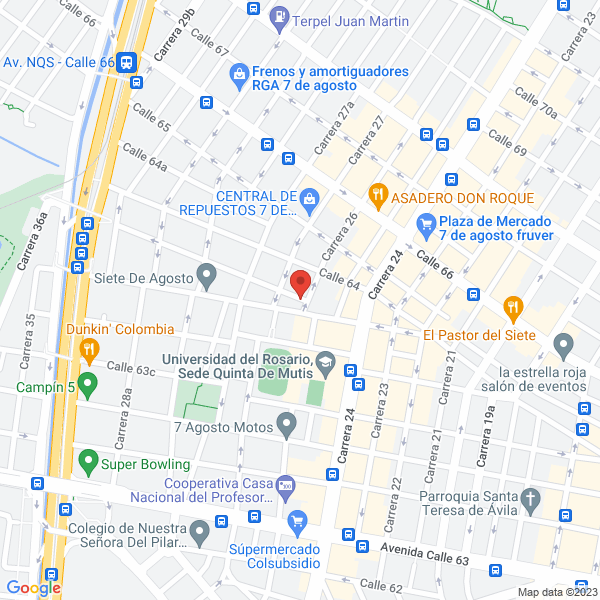 Mapa de Multirepuestos Mazda Chevrolet Y Del Sur