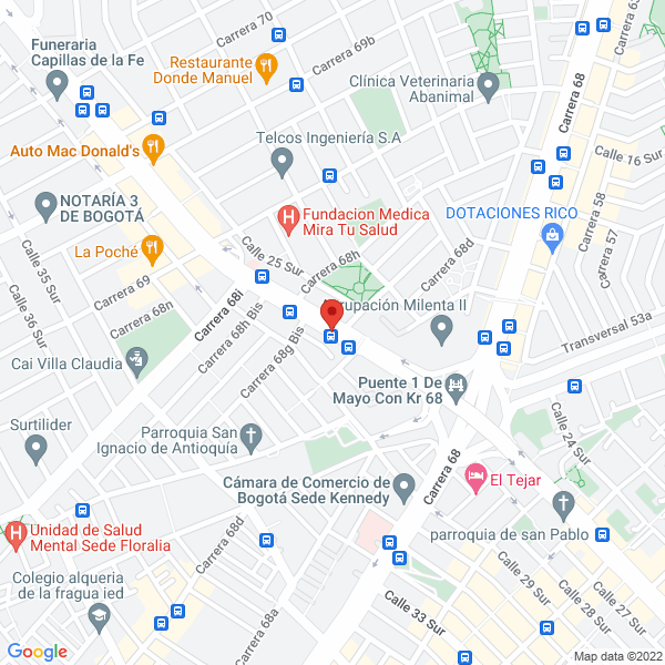 Mapa de Moto Vargas