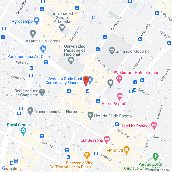 Mapa de Master Cambios