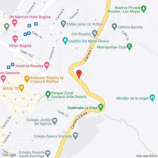 Mapa de Perseus S.A.S.