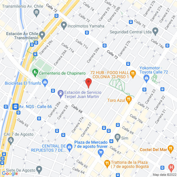 Mapa de Personal En Misión S.A.