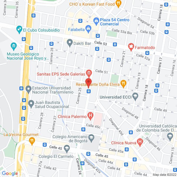 Mapa de Octagón Mma S.A.S.