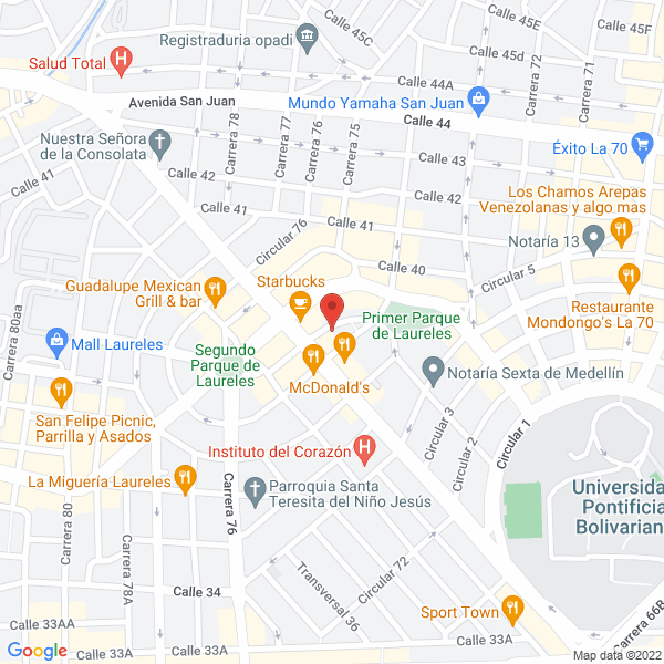 Mapa de Open Biometrics