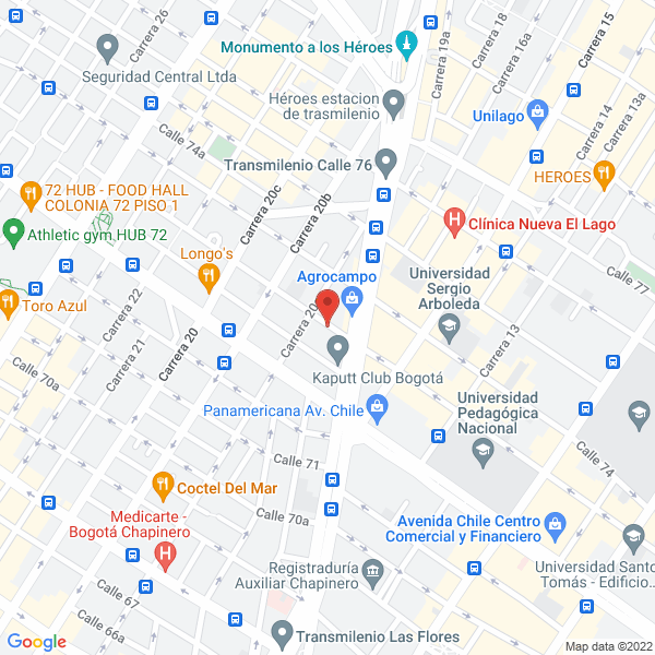 Mapa de Os Procesos