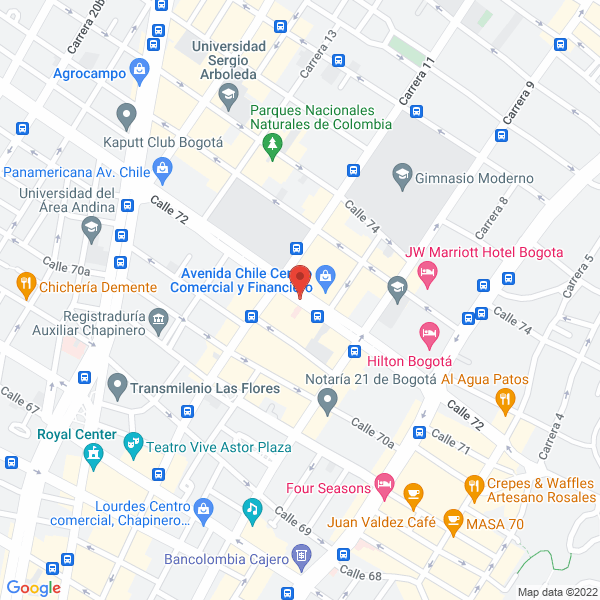 Mapa de Proyección Gerencial Ltda