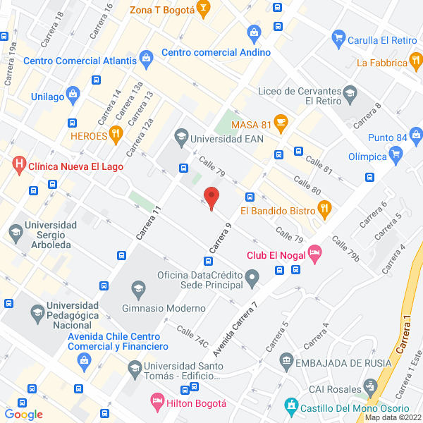 Mapa de Prosesalud