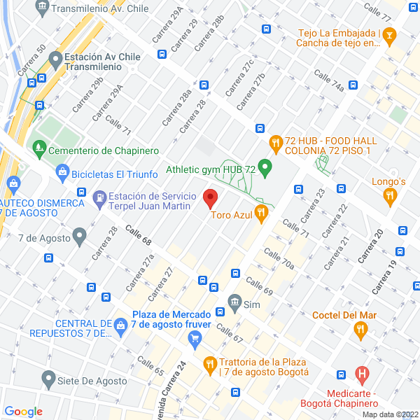 Mapa de Protentex S.A.S.