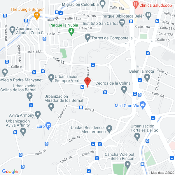 Mapa de RM Ajustadores