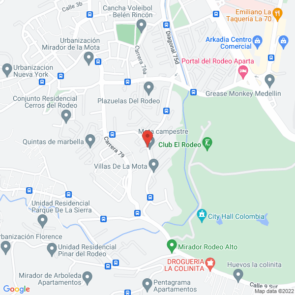 Mapa de Productos Kiria