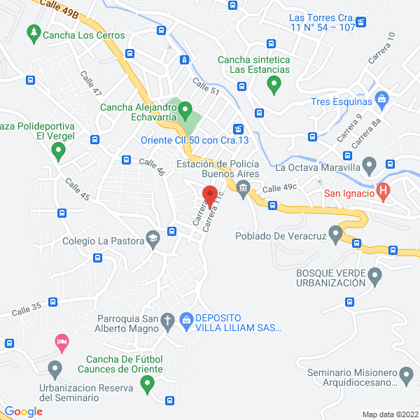 Mapa de Productos Panchis