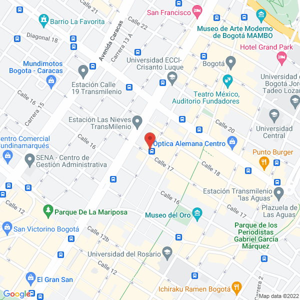 Mapa de Provimi S.A.