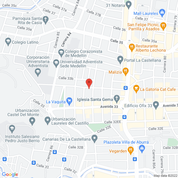Mapa de Psico-Neurofeedback S.A.S.