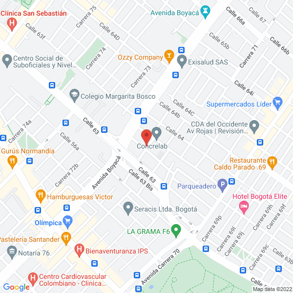 Mapa de Perfotécnica S.A.S.