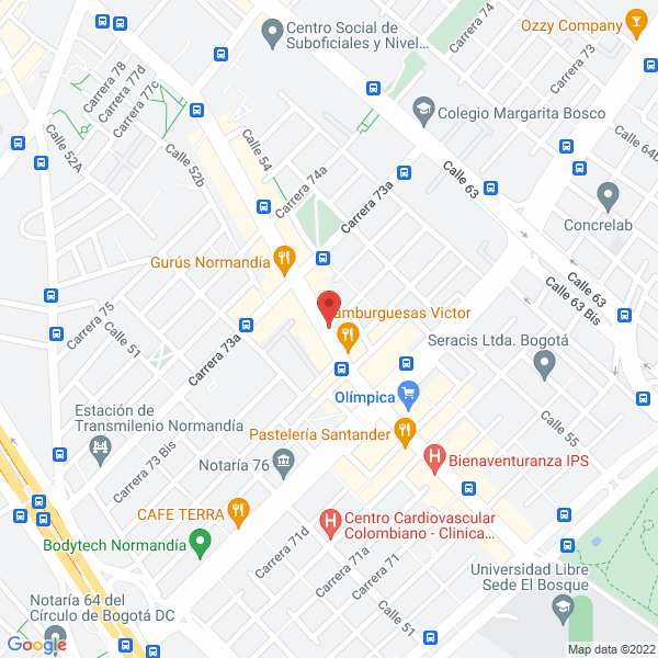 Mapa de Sanidad Y Producción Veterinaria S.A.S.