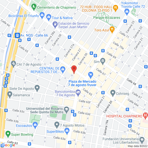 Mapa de Sincropartes