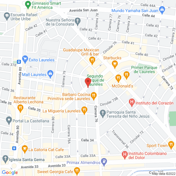 Mapa de Sinergia-Diseño Y Asesoría De Imagen