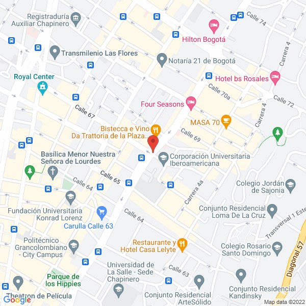 Mapa de Panetto