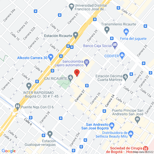 Mapa de Soluciones Gráficas