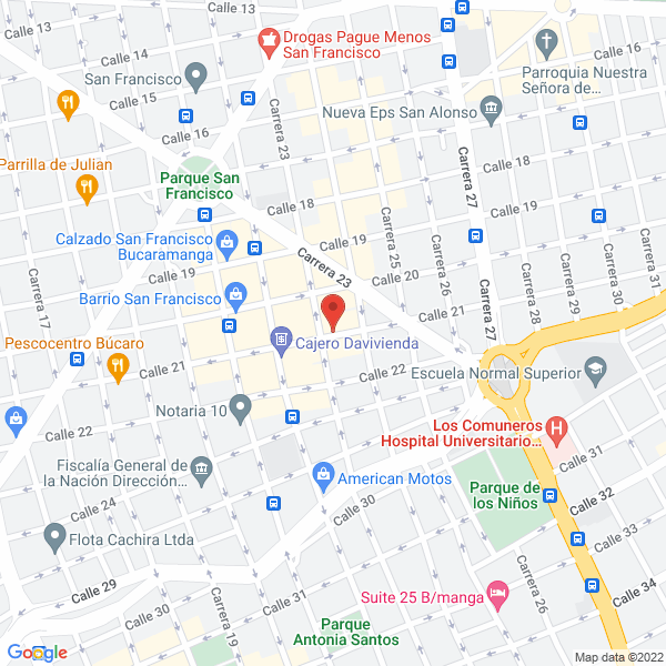 Map of Soluciones Practicas De Ingenieria