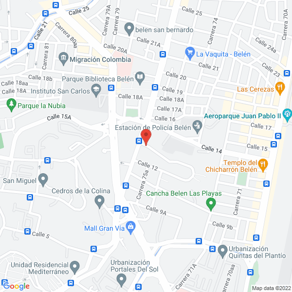 Mapa de Soluciones Y Estrategias Empresariales