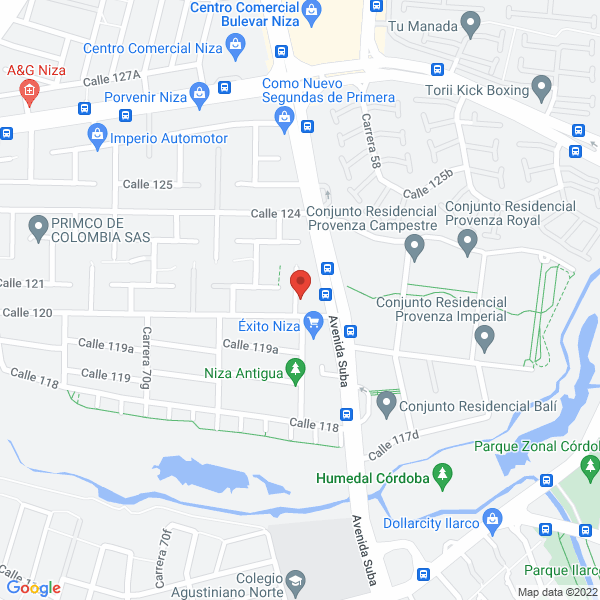 Mapa de San Martin Producciones Industriales S.A.S.