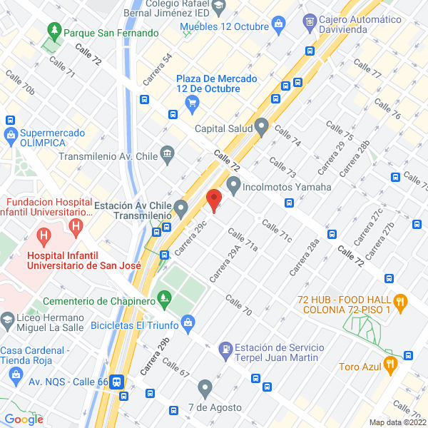 Mapa de Perrushi