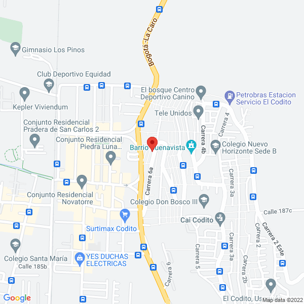 Mapa de Sanchez Jaime Andres