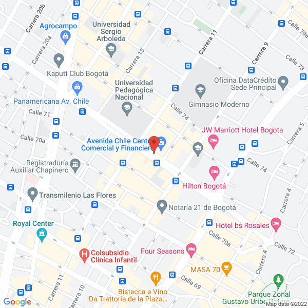 Mapa de Divisas Moneda Dura