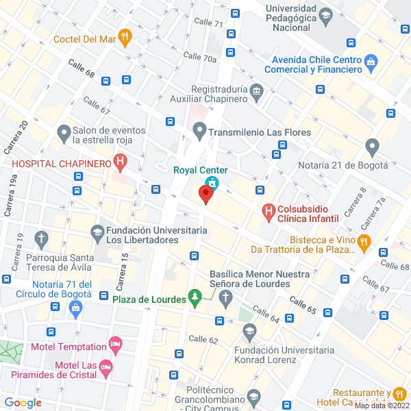 Mapa de Almacén Compra Y Venta Tuti'S