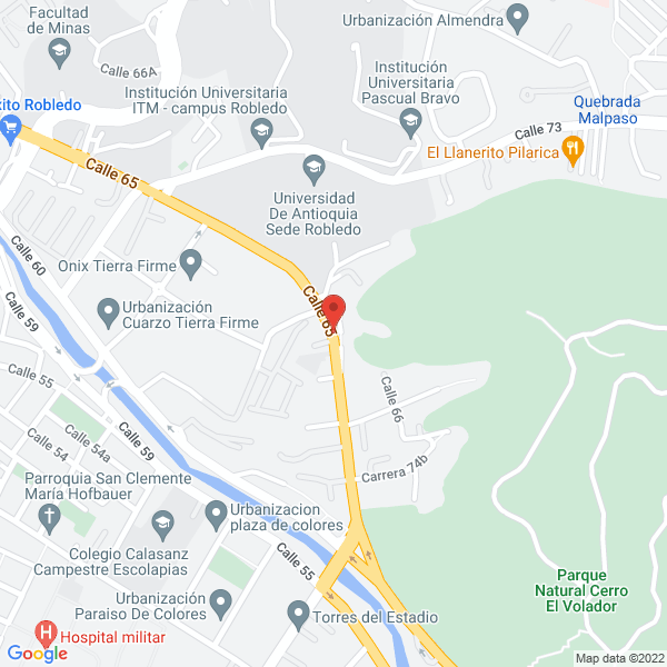 Mapa de Ambientes Y Cocinas