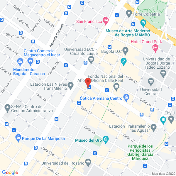 Mapa de Am Andres Martinez Figuraciones Y Mallas
