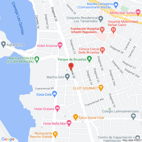 Map of Bmx Bikes