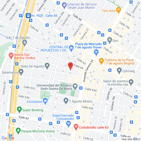 Mapa de Autoinversiones Ya Ltda.