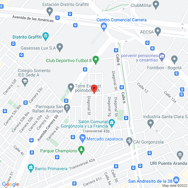 Mapa de Automatismos Riego Y Clima E.U.