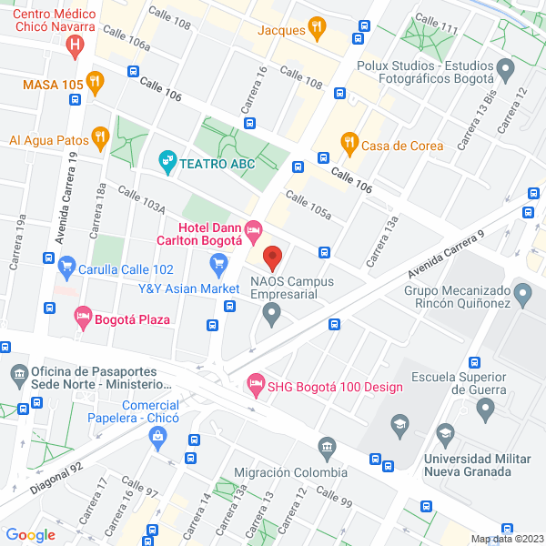 Mapa de Clínica Dental Network