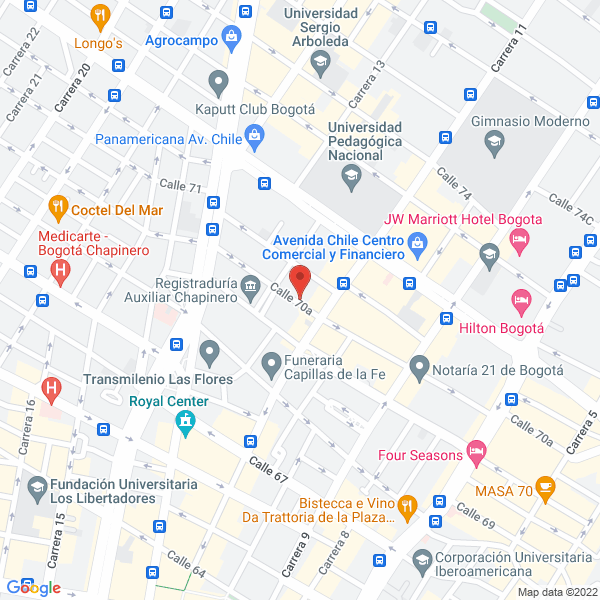 Mapa de Club Del Bienestar