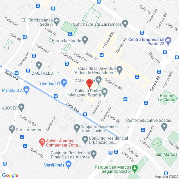 Mapa de Coffins S.A.S.
